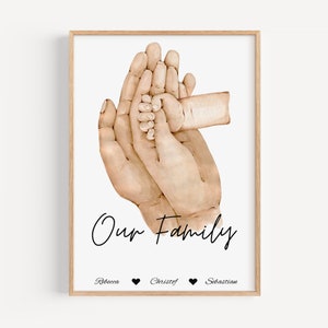 Familien Händen mit Namen | personalisiertes Geschenk für die Familie | personalisiertes Geschenk zur Geburt | Handposter | Familienbild