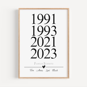 Familienposter, Familienbild zur Geburt, Personalisiertes Geschenk zum Geburtstag, Poster Familie mit Namen, zum Einzug