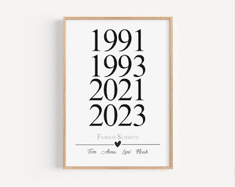 Familienposter, Familienbild zur Geburt, Personalisiertes Geschenk zum Geburtstag, Poster Familie mit Namen, zum Einzug