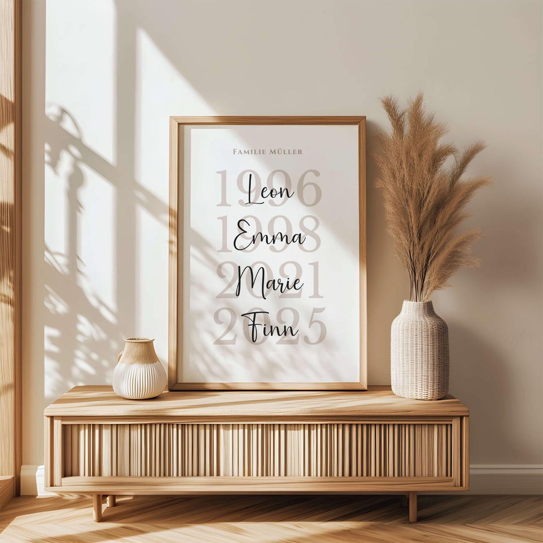 Family Poster With Names | Personalized Family Poster | Personalized ...