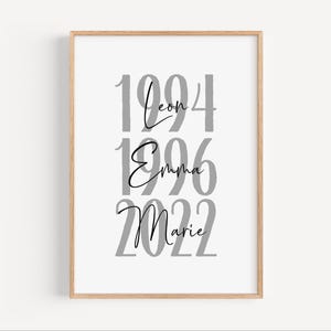 Familienbild personalisiert, Poster für Familie mit Namen und Geburtsjahren von Mama & Papa und Kindern, Bild Jahreszahlen, Elterngeschenk