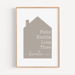 Familien Poster personalisiert farbig: Namen - Geschenkidee Familienposter - Personalisiertes Geschenk | Einzug Umzug Haus Wohnung