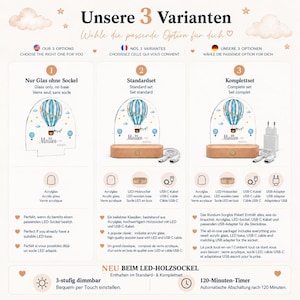Könnte beinhalten: Eine Infografik mit drei Produktvarianten für ein personalisiertes Acryl-Nachtlicht mit Heißluftballon-Motiv und dem Namen Matteo. Die Optionen umfassen nur das Acrylglas, ein Standardset mit LED-Holzsockel sowie ein Komplettset inklusive USB-Netzstecker.
