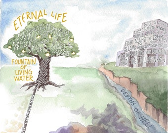 Lehi&#39;s Dream Watercolor with Words, teaching visual aid