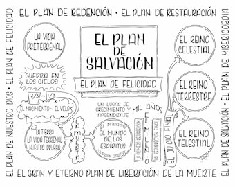 The Plan of Salvation SPANISH Coloring Page