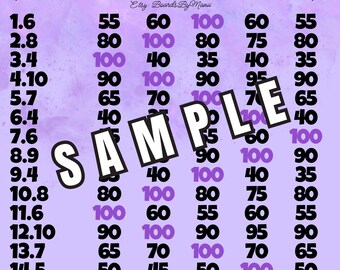 100 WTA (winner take all) No Lines
