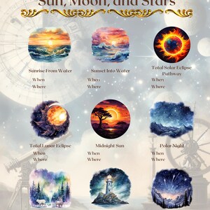 Journal d'expériences de voyage personnalisées 8,5 x 11 éclipse solaire, aurores boréales, pluies de météores, cadeau pour parents, grands-parents, enfants, Enregistrez votre vie
