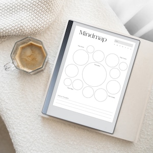 Może przedstawiać: Biały czytnik e-booków z szablonem mapy myśli na ekranie. Mapa myśli zawiera koła dla różnych kategorii, w tym "Zalety", "Wady", "Dlaczego", "Plan", "Cele" i "Notatki i myśli".