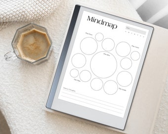 reMarkable 2 Mindmap Template | Idea Validation (PDF)