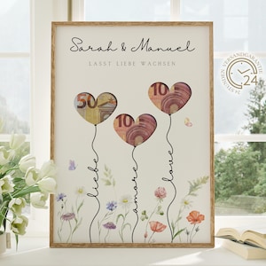 digitales Geldgeschenk Hochzeit | Hochzeitsposter | DIY Geschenk für das Brautpaar | Hochzeitsgeschenk Geld | personalisiertes Geldgeschenk