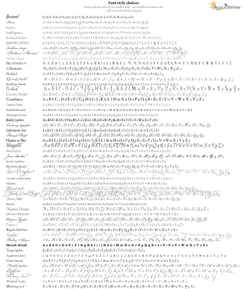 font style chart