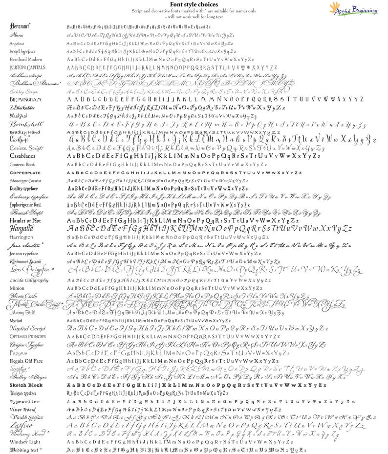 font chart
