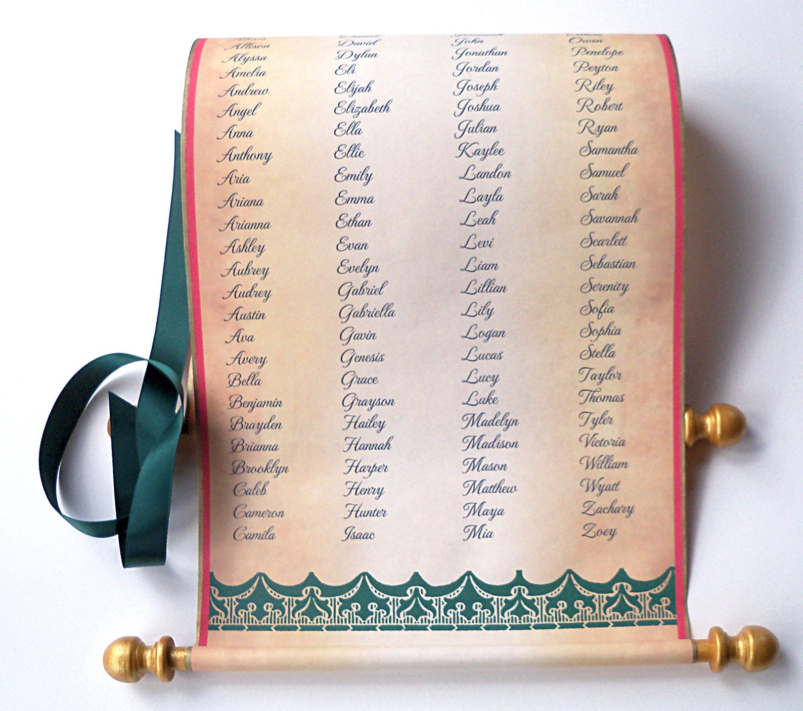 Santa Nice List Names