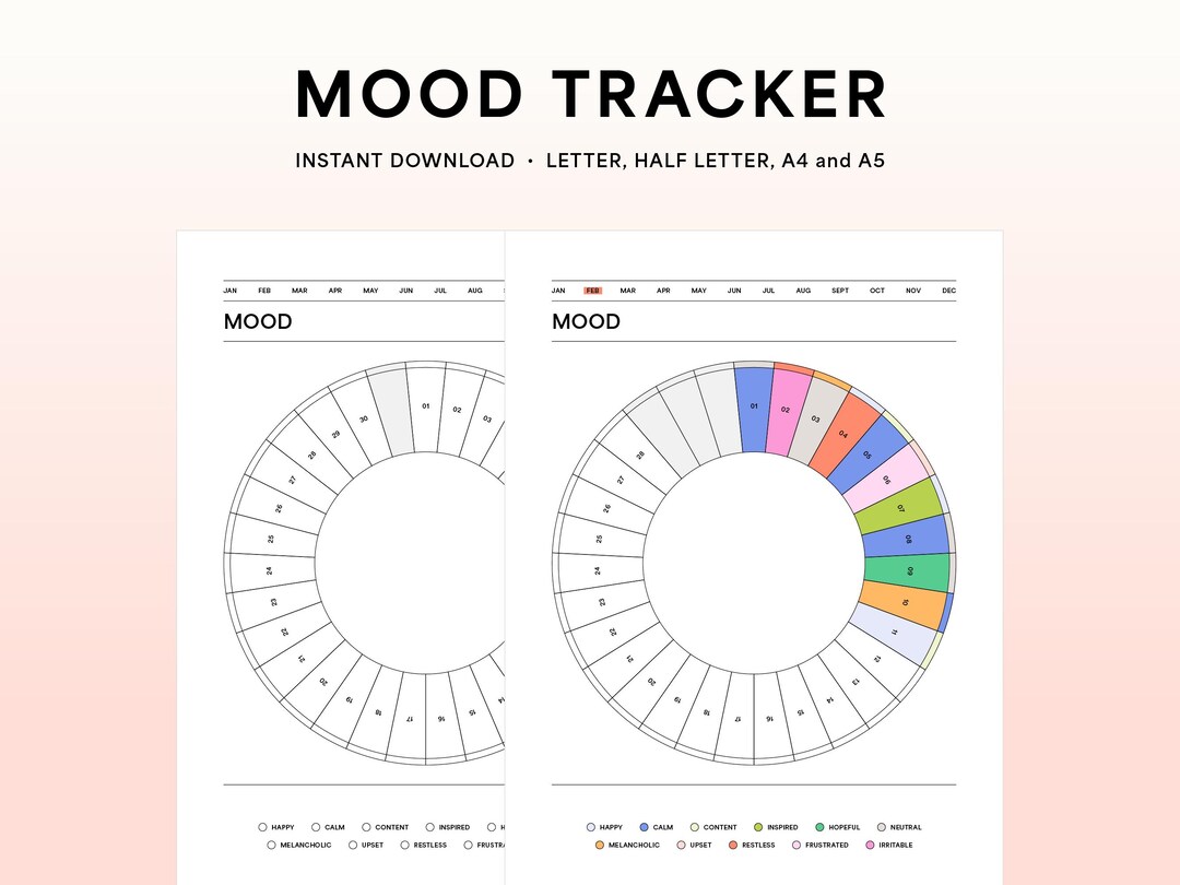 Mood Tracker, Monthly Mental Health Tracker, Printable Journal Page ...