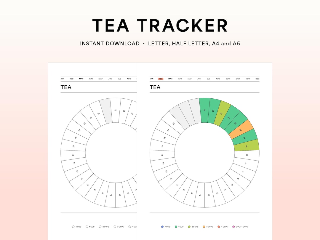 Trackerr Tea Tea Tracker, Monthly Habit Tracker, Printable Journal Page — Letter ...