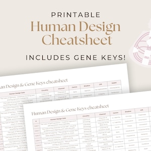May include: Printable Human Design and Gene Keys cheatsheet. Two pages with tables listing Human Design Gates, Gene Keys, and their corresponding information. The tables are labelled with headings such as "Human Design Gate", "Circularity", "Channel", "Camp", "Windows", "Gifts", "Shadow", and "Siddhi".