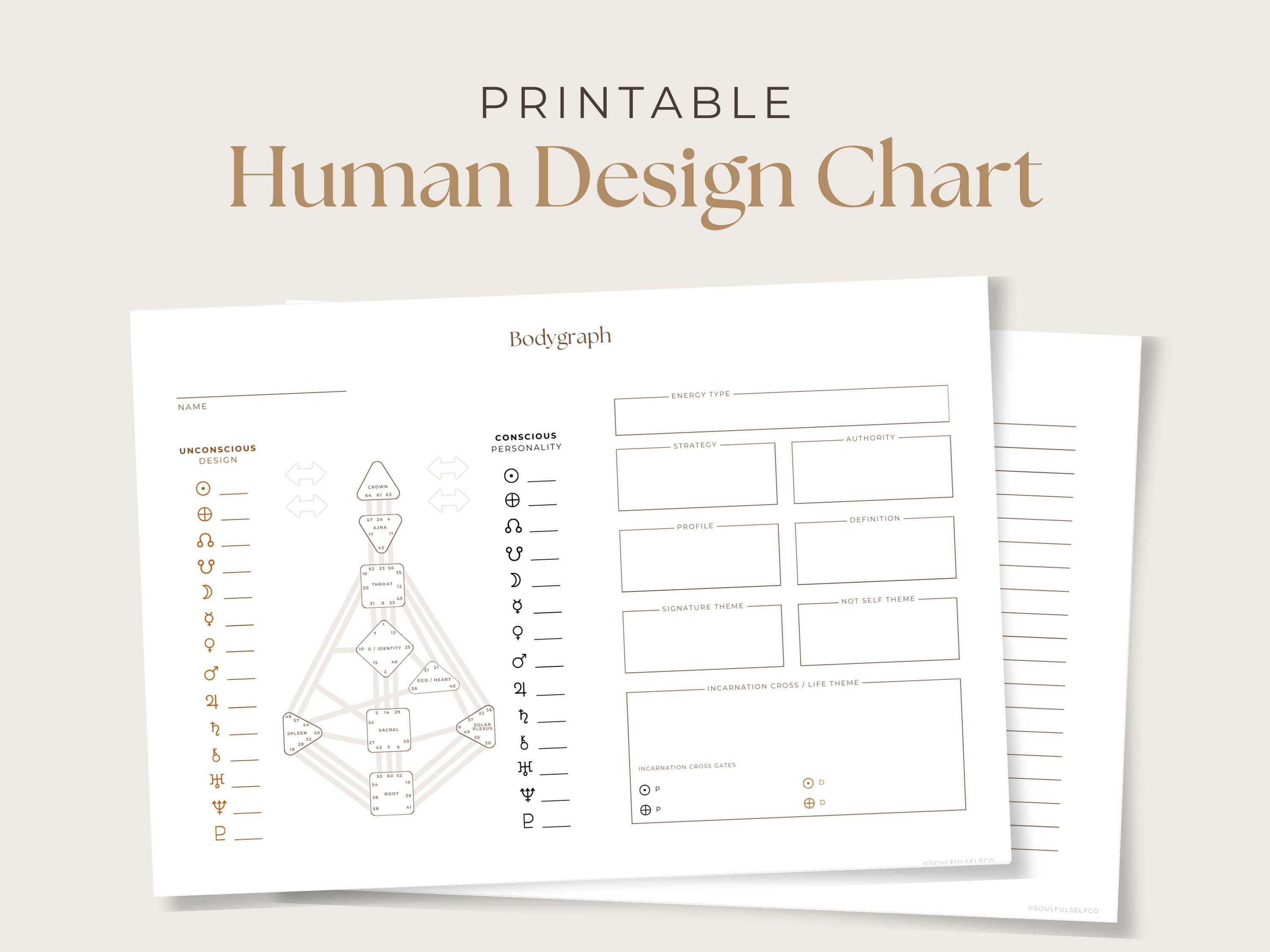 Hd Chart Human Design Bodygraph Chart: Printable PDF Templates (A4) - Etsy