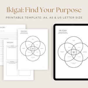 Ikigai Worksheet Digital Download Find Your Life Purpose Ikigai Brainstorming Lifes Purpose Worksheet Printable PDF A4, A5, US Letter Size