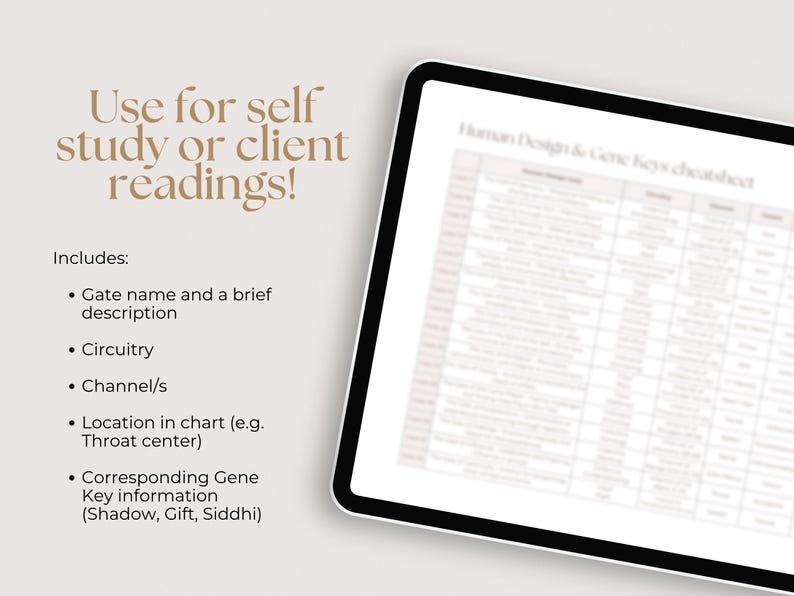 May include: A digital tablet displaying a Human Design & Gene Keys cheat sheet. The cheat sheet is a grid with rows and columns of text. The text is in a light gray color and is difficult to read. The tablet is on a white surface.