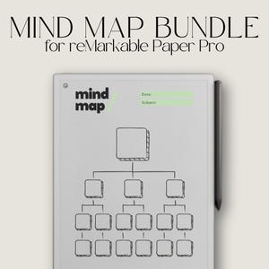 Modèle de carte mentale pour papier reMarkable Pro, pense-bêtes, lot de cartes mentales minimalistes pour papier reMarkable Pro, lot de productivité, poster
