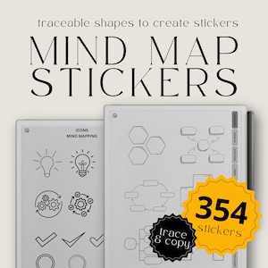 Adesivi personalizzati per mappe mentali per reMarkable, forme tracciabili + elementi visivi per reMarkable Paper Pro e reMarkable 2, modelli per reMarkable