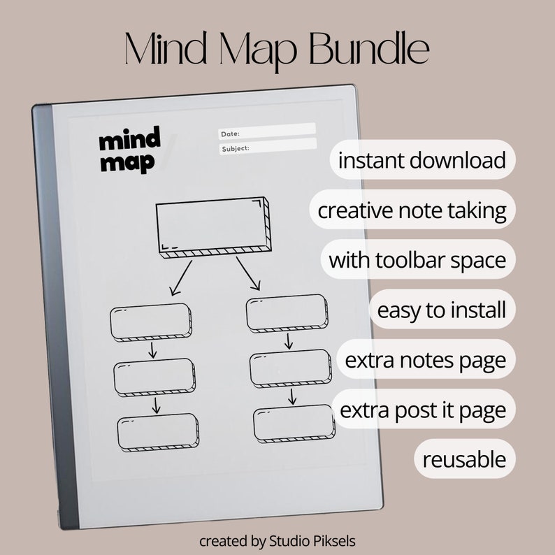 Mind Map Template for Remarkable, Sticky Notes, Mind Map Bundle for ...