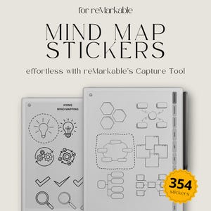 May include: Digital mind map stickers for reMarkable tablets. The image displays two screens showing various black line-art icons, flowcharts, and diagrams. A yellow starburst badge in the corner indicates 354 stickers. Text reads: for reMarkable MIND MAP STICKERS effortless with reMarkable's Capture Tool.