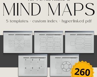 Mind Map Template for reMarkable, Idea Planner, Brainstorm Notebook, Productivity Planner, Project Planner, Business Planner, Work Planner