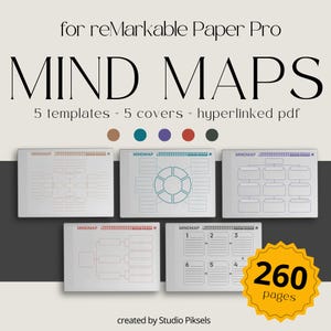 Modèle de carte mentale pour papier reMarkable Pro, planificateur d'idées, tableau de visualisation, modèle de vidage cérébral, planificateur d'entreprise, lot de productivité