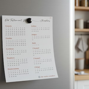 May include: A white paper with the text "Old Testament Books Chapters" is held to a refrigerator with a black magnet. The paper lists the books of the Old Testament with chapter numbers.