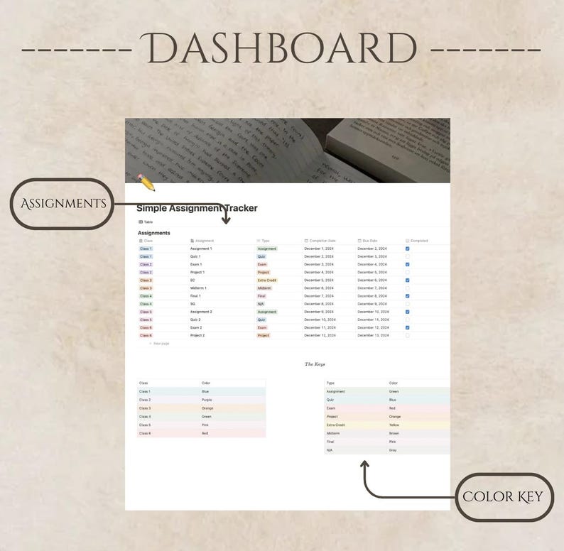 Assignment Tracker | Student Planner | Homework Organizer | Academic ...
