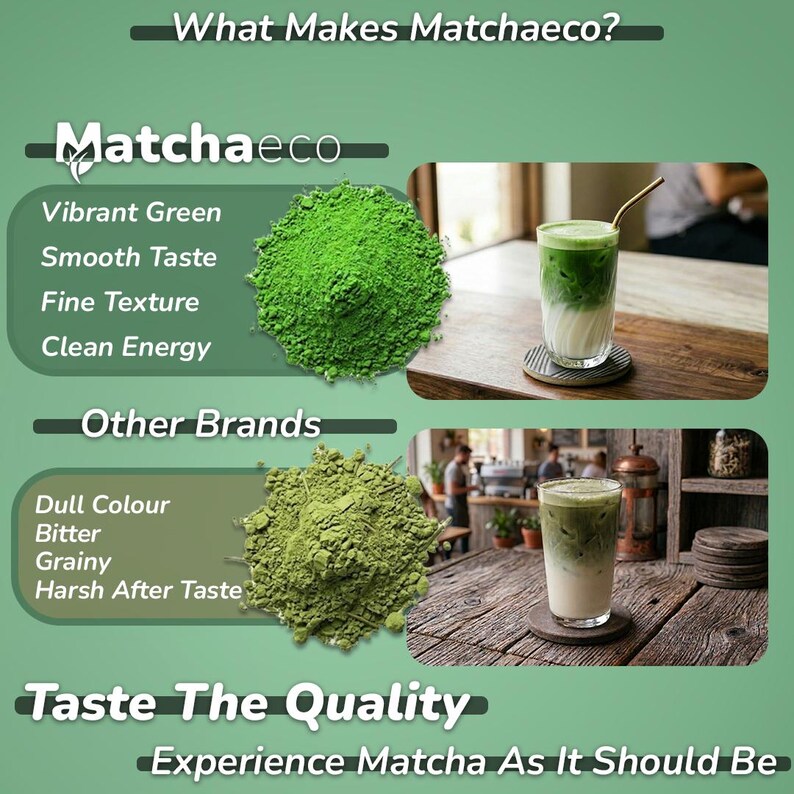May include: An image comparing Matchaeco matcha powder with other brands. Matchaeco is described as vibrant green, smooth taste, fine texture, and clean energy. Other brands are described as dull color, bitter, grainy, and harsh aftertaste. The image also shows matcha drinks.