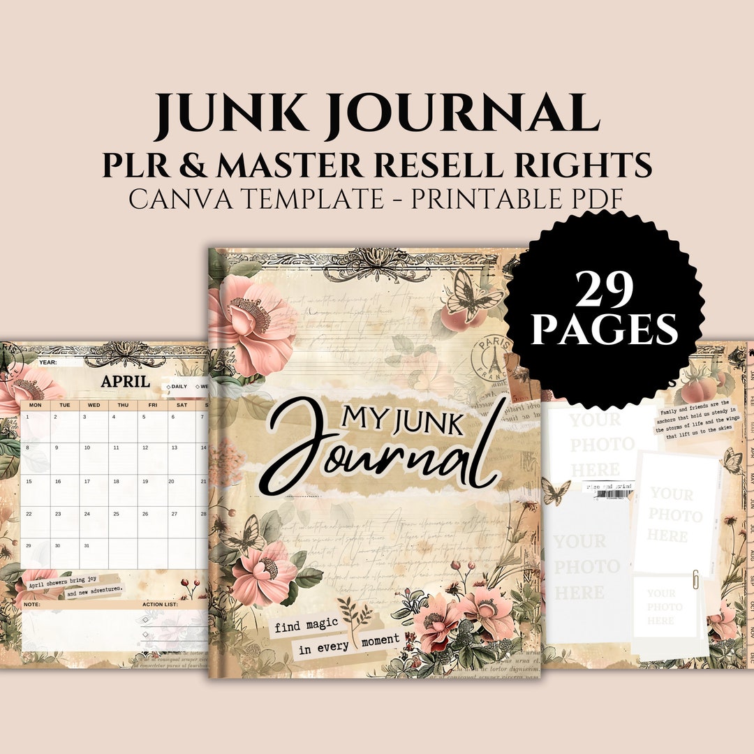 Best Digital Planner Bundle With Master Resell Rights | PLR Canva ...