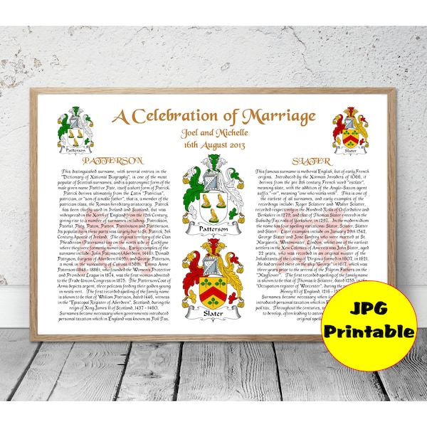 JPEG | Download | Coat of Arms Double Surname Origin Meaning History | Wedding | Engagement | Anniversary | Personalised | Any Occasion |