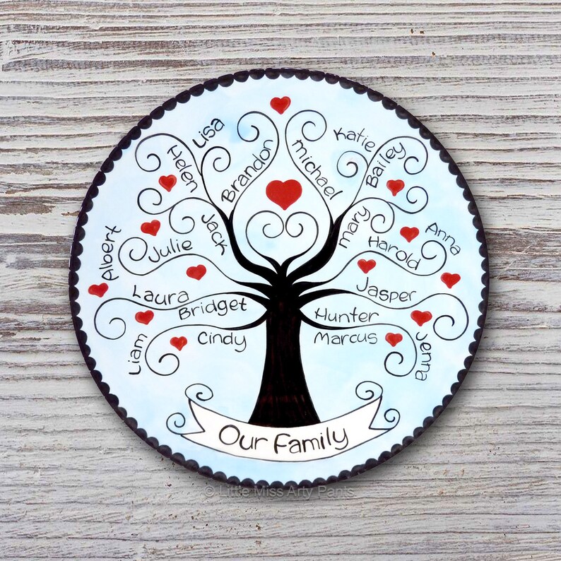 Personalized Family Plate Family Tree Family Plate Etsy