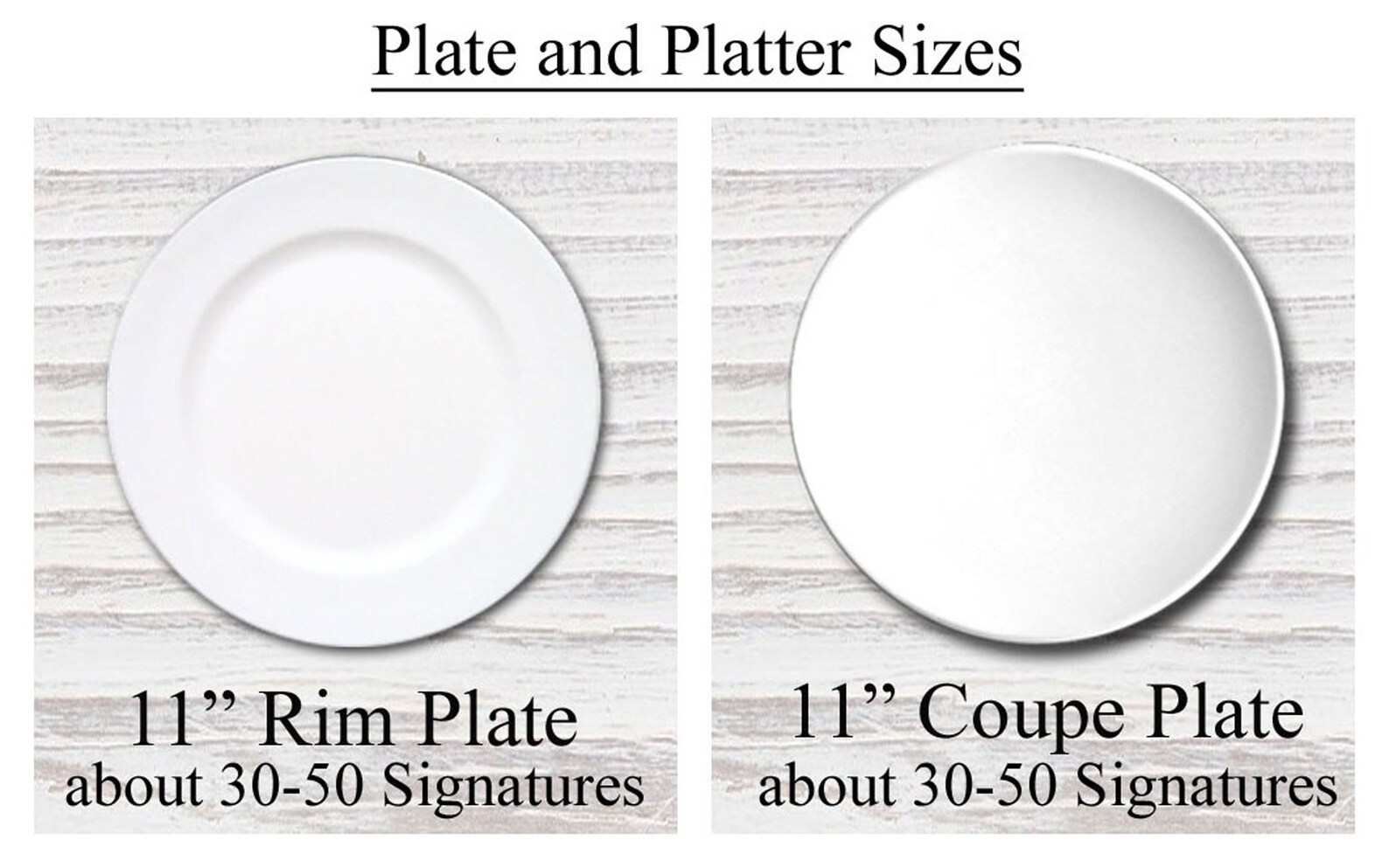 Personalized Wedding Signature Plate Guest Book Plate Etsy