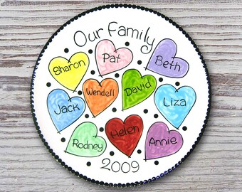 Personalized Family Plate - Family Plate - Personalized Family Plate - Adoption Gift - Housewarming plate - Our Family Design