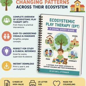 Op de afbeelding: Een spiraalgebonden studiegids getiteld Ecosystemic Play Therapy (EPT) A Visual Study Guide door Kevin J. O'Connor. De omslag bevat illustraties van een spelend kind, een gezin, een school, leeftijdsgenoten en een gemeenschap. Het bevat tekst over systemische benaderingen, 6 pagina's inhoud en US letter-formaat 21,59 cm x 27,94 cm.