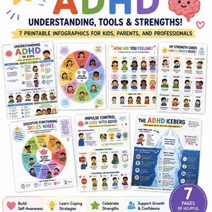Utskrivbart ADHD-paket för barn | 7 terapiinfografik | Känslor, exekutiva funktioner, impulskontroll och styrkor