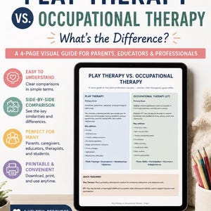 Könnte beinhalten: Ein digitaler 4-seitiger PDF-Leitfaden mit dem Titel Play Therapy vs. Occupational Therapy: What's the Difference? auf einem Tablet-Bildschirm. Das Dokument bietet einen direkten Vergleich der therapeutischen Schwerpunkte, von emotionalem Wohlbefinden bis hin zu funktionalen Fähigkeiten für Eltern, Pädagogen und Fachleute.