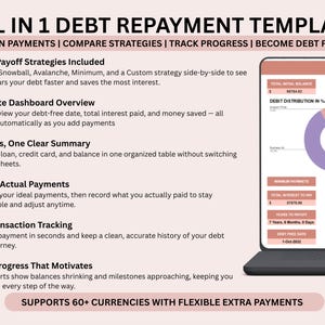 Debt Payoff Tracker Google Sheets Snowball Avalanche Method Calculator Multiple Debts Strategy image 6