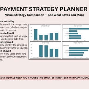 Debt Payoff Tracker Google Sheets Snowball Avalanche Method Calculator Multiple Debts Strategy image 5