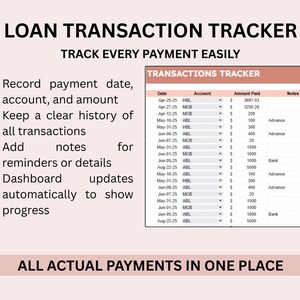 Debt Payoff Tracker Google Sheets Snowball Avalanche Method Calculator Multiple Debts Strategy image 7