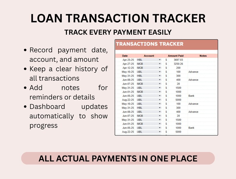 Debt Payoff Tracker Google Sheets Snowball Avalanche Method Calculator Multiple Debts Strategy image 7