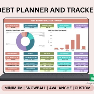 Debt Payoff Tracker Google Sheets Snowball Avalanche Method Calculator Multiple Debts Strategy image 1