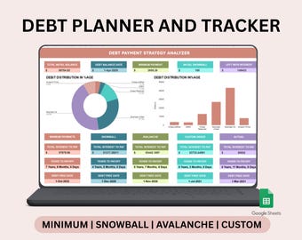 Debt Payoff Tracker Planner | Debt Payoff Spreadsheet Google Sheets | Snowball, Avalanche, Minimum Custom Methods | Digital Download