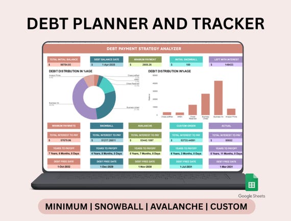 Debt Payoff Tracker Google Sheets Snowball Avalanche Method Calculator Multiple Debts Strategy
