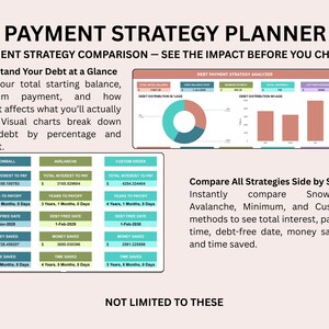 Debt Payoff Tracker Google Sheets Snowball Avalanche Method Calculator Multiple Debts Strategy image 8