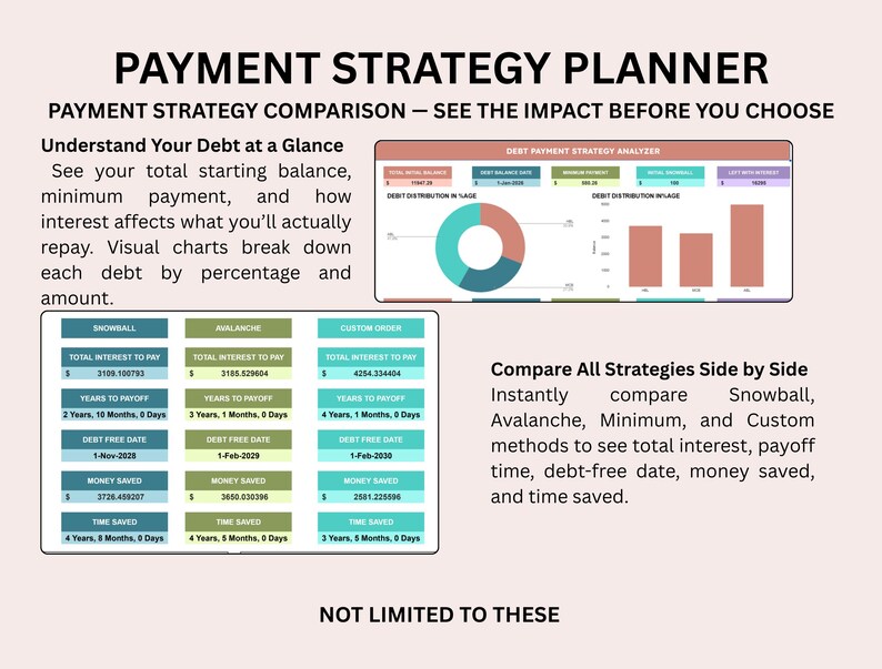 Debt Payoff Tracker Google Sheets Snowball Avalanche Method Calculator Multiple Debts Strategy image 8