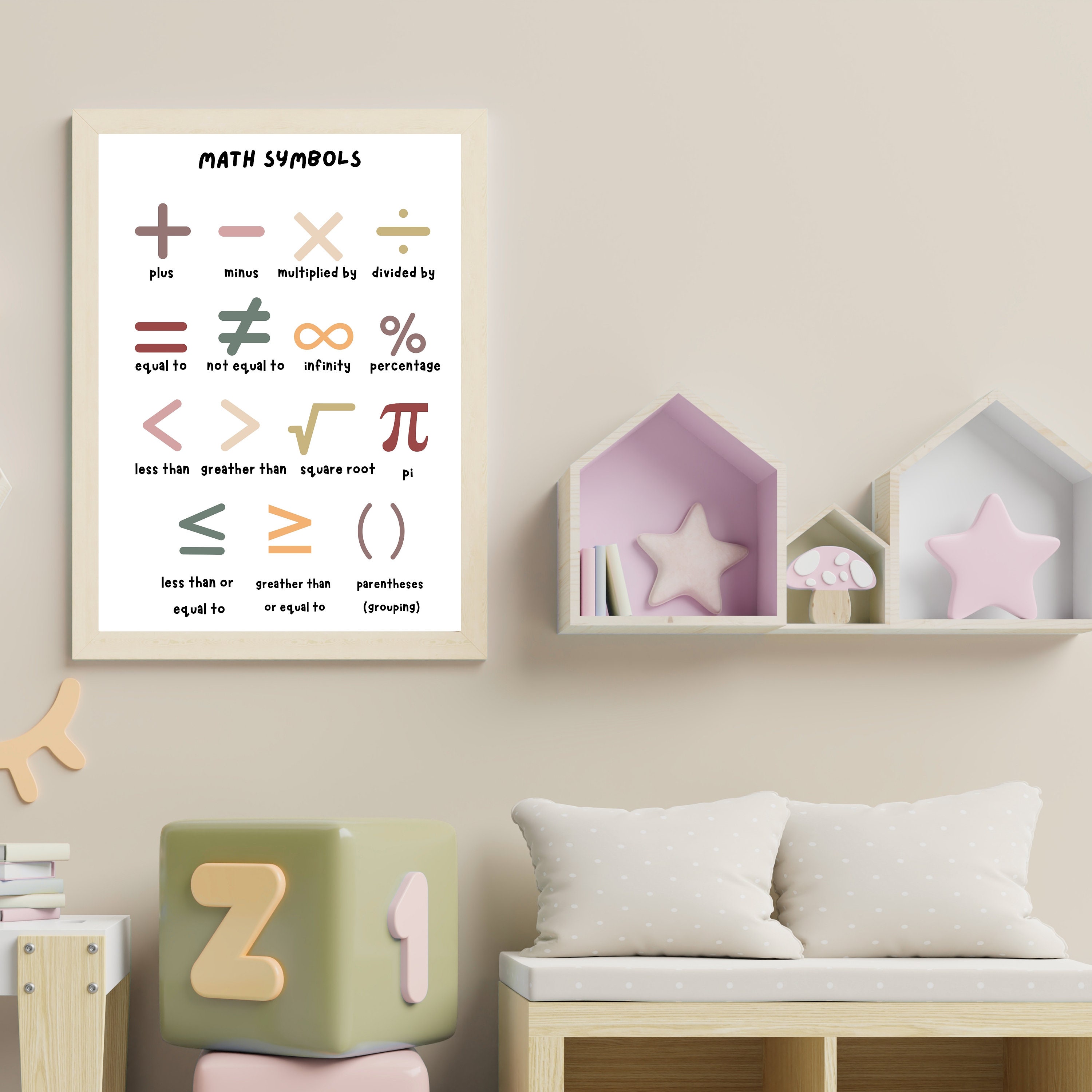 Math Symbols Poster I Maths Learning I Educational Wall Art I Math ...